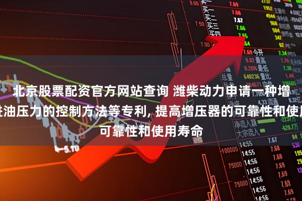 北京股票配资官方网站查询 潍柴动力申请一种增压器进油压力的控制方法等专利, 提高增压器的可靠性和使用寿命